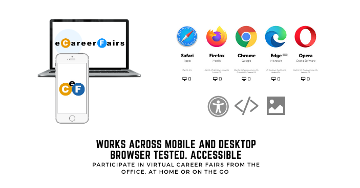 Works across mobile and desktop